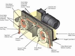 Oil Skimmer Exploded View